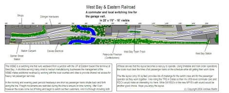 West Bay & Eastern (20' x 18")