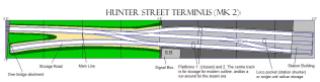 Hunter Street Terminus - Mk II