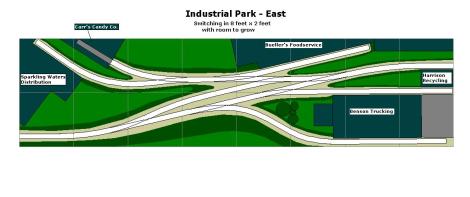 Industrial Park East