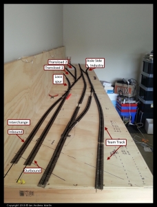 The proposed Big layout - 12 feet x 2 feet